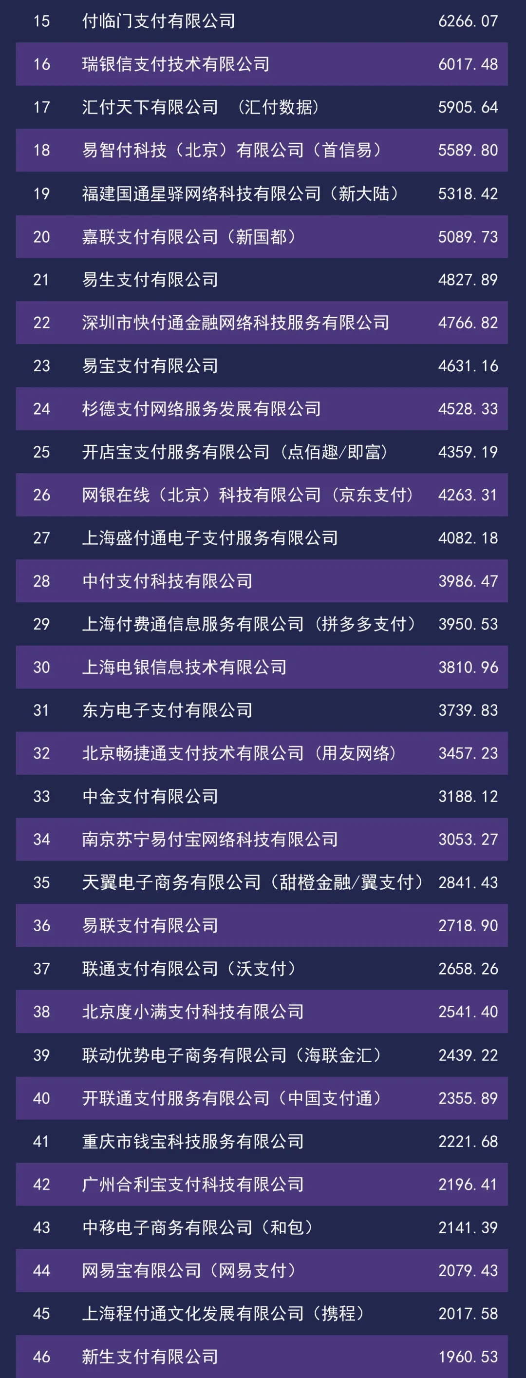 中汇支付能办理信用卡_付款支持信用卡_可以用信用卡往支付宝充值吗