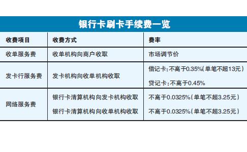 案例分析