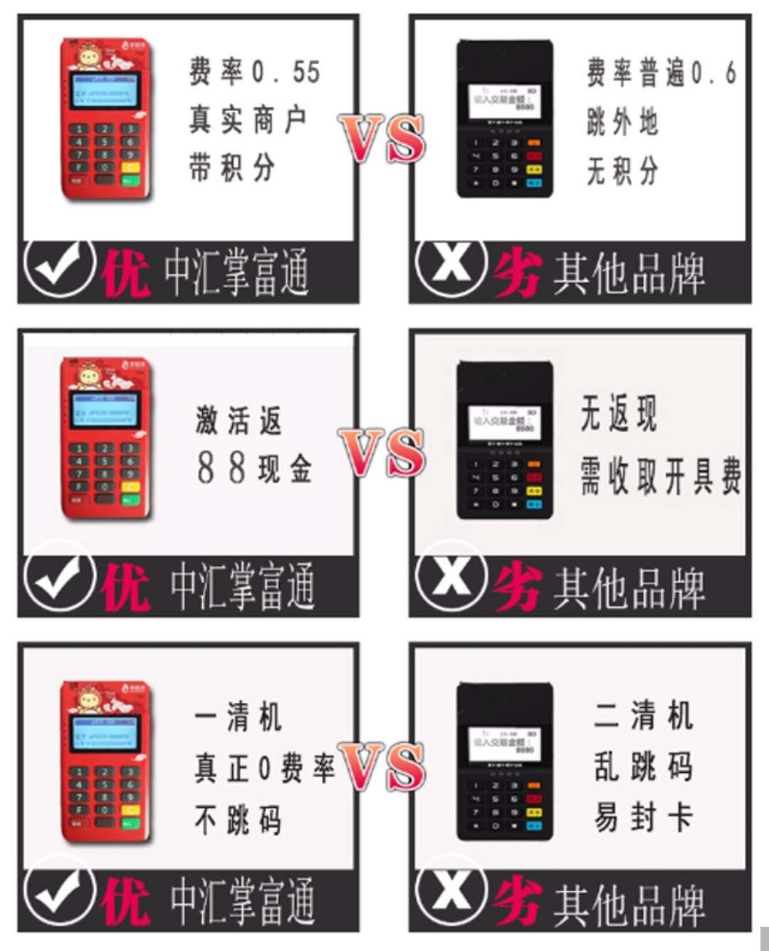 3. 通联支付